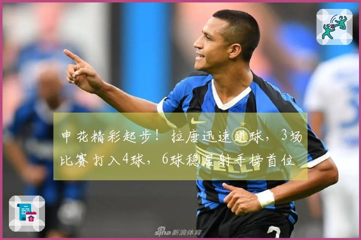 申花精彩起步！拉唐迅速进球，3场比赛打入4球，6球稳居射手榜首位