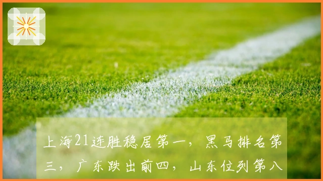 上海21连胜稳居第一，黑马排名第三，广东跌出前四，山东位列第八，辽宁排第九